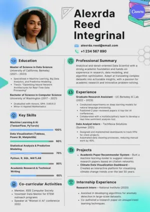 Data science student resume template for Canva with academic design, machine learning skills bars, and research projects
