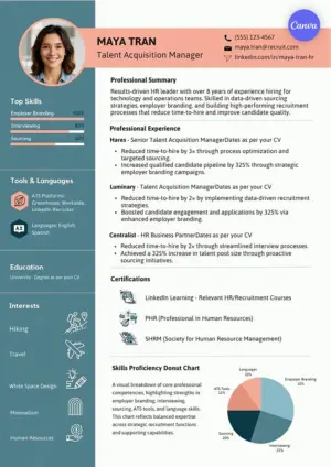 Free HR recruiter resume template for Canva with teal sidebar, skills donut chart, and talent acquisition experience