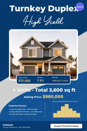 Investment property flyer template featuring duplex listing with financial metrics, navy blue design and rental performance chart for Canva