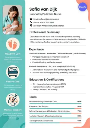 NICU nurse resume template for Canva with teal coral design, specialty care icons, and neonatal skill bars
