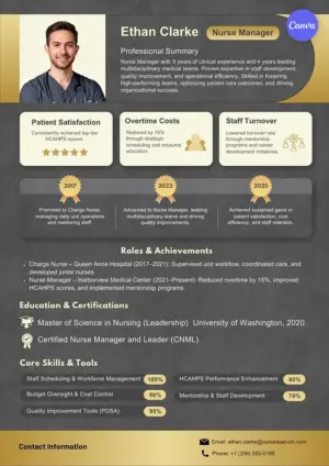 Nurse manager resume template for Canva with gold charcoal design, career timeline, and performance metrics