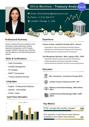 Treasury analyst resume template for Canva with teal gold design, cash flow chart, and banking icons